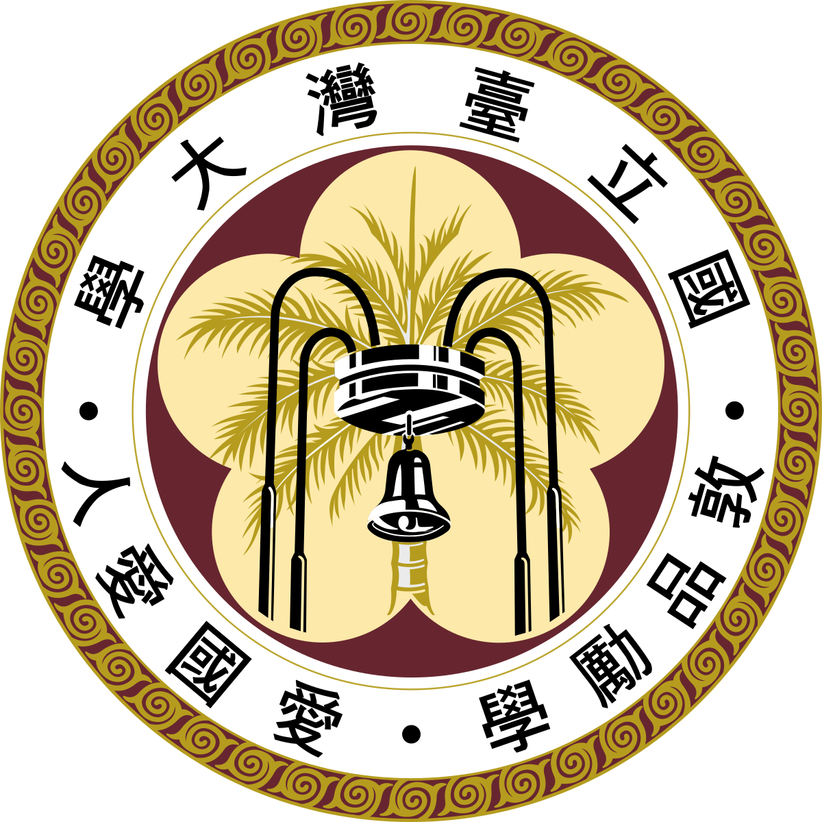 NTU